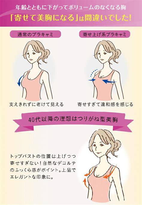 釣鐘乳|釣り鐘型おっぱいとは？セクシー女優の画像を18枚使って説明し。